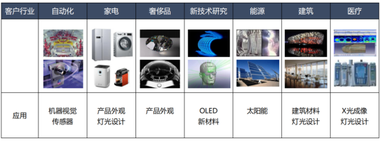 什么！？光玩《赛博朋克 2077》到底行不行？的图10